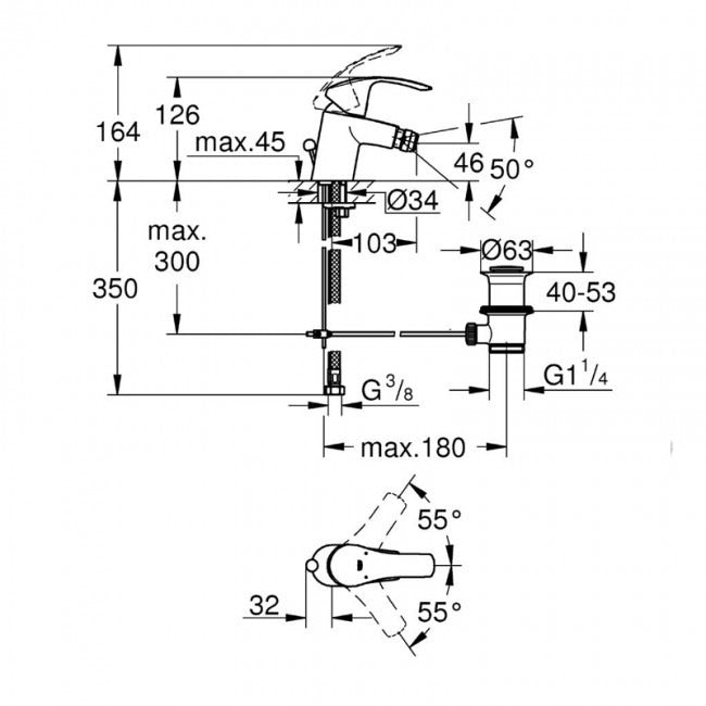 BATERIJA ZA BIDE EUROSMART – GROHE 32929002 Baterije za bide Grohe 0101790000 Madras doo Beograd