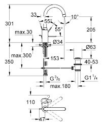 BATERIJA ZA LAVABO EUROSMART – GROHE 32830000 Baterije za lavabo Grohe 0101988000 Madras doo Beograd