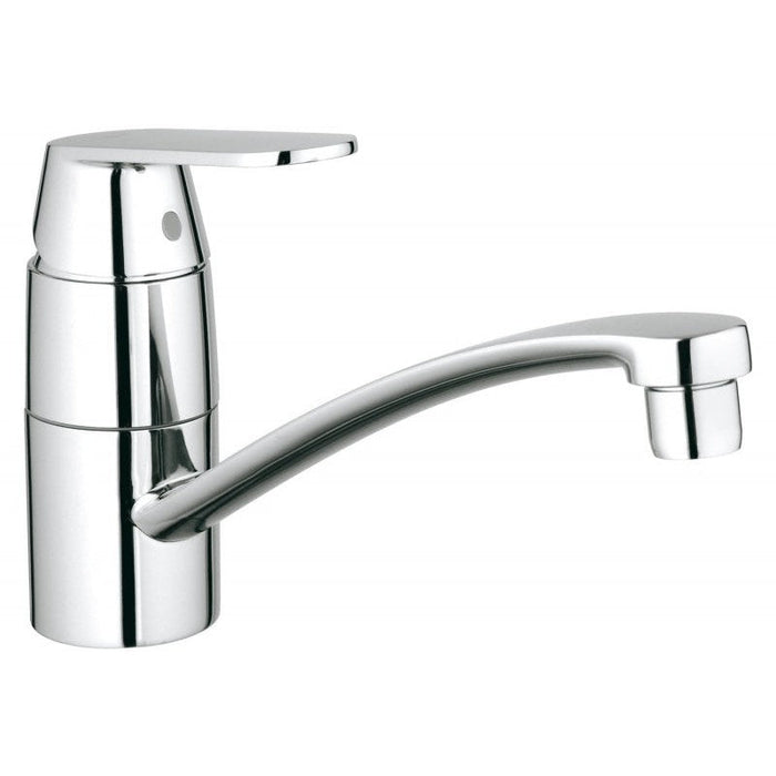 BATERIJA ZA SUDOPERU 2 CEVI EUROSMART – GROHE 32842000 Baterije za sudoperu Grohe 0102285000 Madras doo Beograd