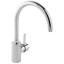 BATERIJA ZA SUDOPERU 3 CEVI EUROSMART – GROHE 3118000 Baterije za sudoperu Grohe 0112469000 Madras doo Beograd