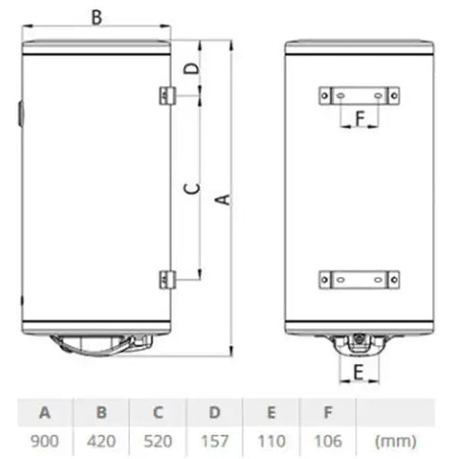 Bojler Termorad 80L BTCR Standard emajlirani 14080000 Standardni bojleri Termorad Madras doo Beograd