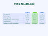 Bojler TESY Bellislimo GCR 80L (304552) Standardni bojleri Tesy Madras doo Beograd