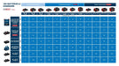 BOSCH 4 x EXBA18V-40 + 2 x EXBA18V-80 - Akumulatorski paket 4xEXBA18V-40 + 2xEXB (1600A0373G) Madras doo Beograd Madras doo Beograd