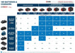 BOSCH Brzi punjač GAL 18V-160 (1600A02T5H) Madras doo Beograd Madras doo Beograd