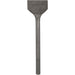 Bosch dleto za pločice SDS-max 300 x 80 mm - 1618601019 Dleto za SDS max BOSCH Madras doo Beograd