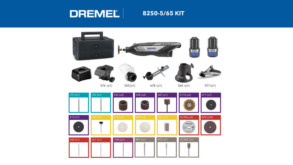 BOSCH DREMEL® 8250 (8250 Platinum+) - Rotirajući alat 8250-5/65 (F0138250JF) Madras doo Beograd Madras doo Beograd