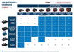 BOSCH EXBA18V-55 + GAL 12V/18V-80 - Startni komplet 1x EXBA18V-55 + GAL 12V/ (0615V0005V) Madras doo Beograd Madras doo Beograd