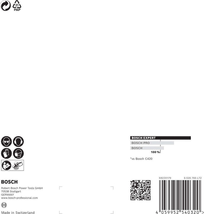 Bosch EXPERT M480 brusna mreža za rotacione brusilice od 150 mm, granulacija 220 - pakovanje od 5 komada - 2608900694 Brusna mreža za rotacione brusilice BOSCH Madras doo Beograd