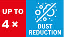 Bosch EXPERT M480 početni komplet za rotacione brusilice 150mm, granulacija 80/120/180; 7-delni - 2608901203 Komplet brusnih listova BOSCH Madras doo Beograd