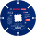 BOSCH EXPERT Multi Material Carbide rezna ploča, 115 x 22,23 mm, X-Lock - Ploča za razdvajanje RBE X-LOCK CMW Ø11 (2608902374) Madras doo Beograd Madras doo Beograd