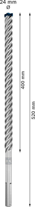 Bosch EXPERT SDS max-8X burgija za udarne bušilice od 24 x 400 x 520 mm, 5-delni - 2608900268 Burgija SDS - Max BOSCH Madras doo Beograd