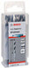 Bosch HSS spiralna burgija PointTeQ 4,8 mm paket od 10 komada Burgija HSS BOSCH Madras doo Beograd