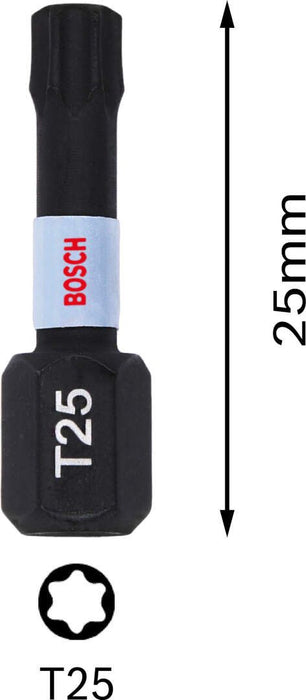 Bosch Impact Control 2-delni set bitova T25 dužine 25mm (2608522475) Set bitova BOSCH BOSCH-2608522475 Madras doo Beograd