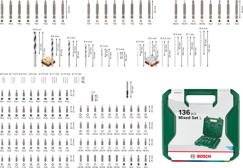 BOSCH Kombinovani set L, 136 kom. - Komplet pribora 136pc DIY Mix Set NW (2608522570) Madras doo Beograd Madras doo Beograd