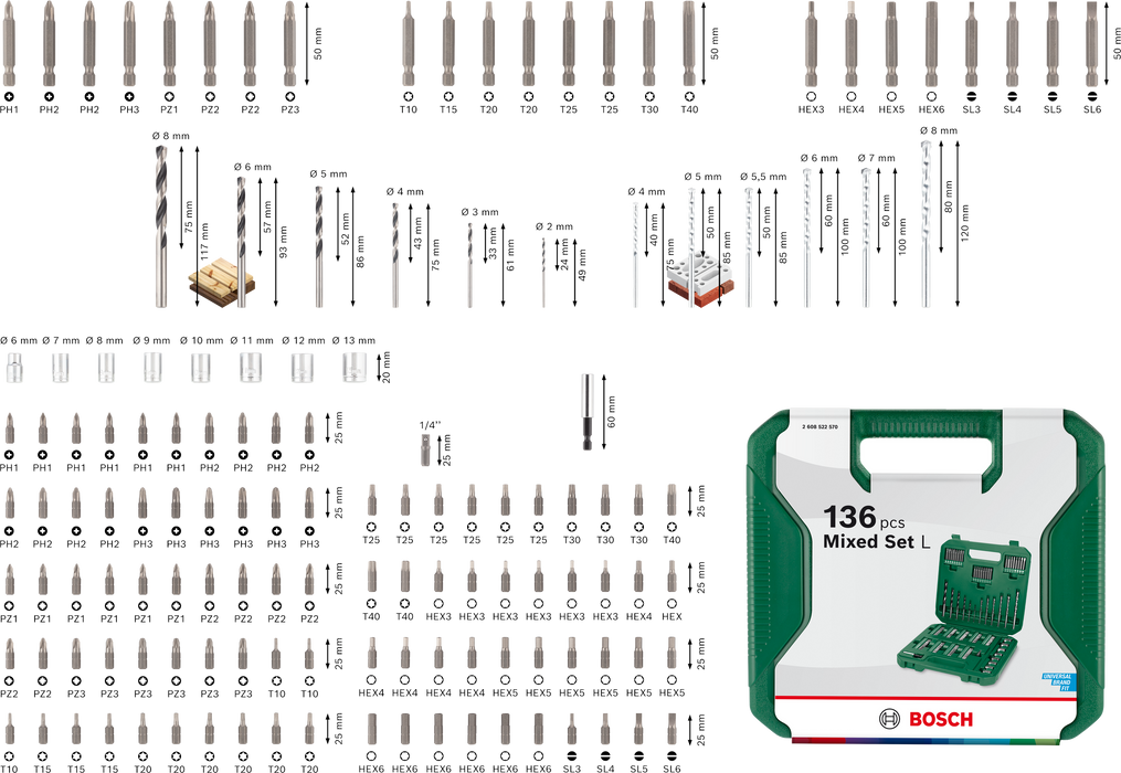 BOSCH Kombinovani set L, 136 kom. - Komplet pribora 136pc DIY Mix Set NW (2608522570) Madras doo Beograd Madras doo Beograd