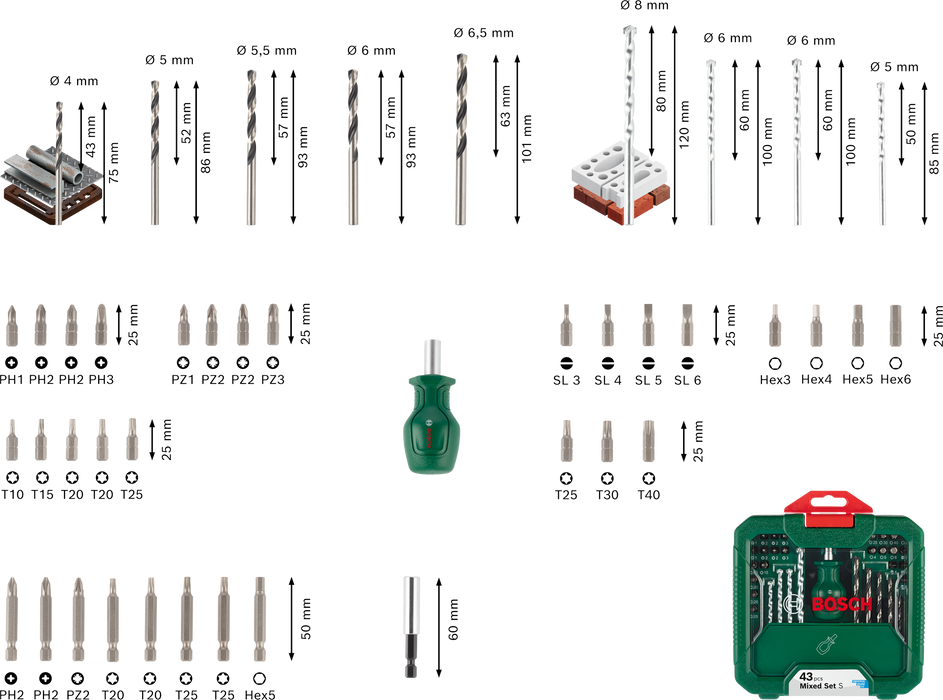 BOSCH Kombinovani set S, 43 kom. - Komplet pribora 43pc DIY Mix Set S (2608522566) Madras doo Beograd Madras doo Beograd