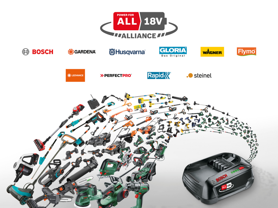 BOSCH Početnički komplet 18 V - Komplet akumulatora Starter-Set 18V (1600A031T5) Madras doo Beograd Madras doo Beograd