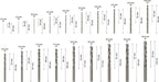 BOSCH Set PRO Metal HSS-G spiralnih burgija, 19 kom. - Komplet metalnih burgija Metallbohrer (2608587013) Power Tools BOSCH Madras doo Beograd