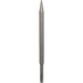 Bosch špic dleto SDS-plus 250 mm - 1618600005 Pribor BOSCH Madras doo Beograd