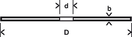 BOSCH Standard for Metal ravna rezna ploča 230 mm, 22,23 mm - Rezna ploča Standard for Metal 230x1,9mm (2608619770) Madras doo Beograd Madras doo Beograd