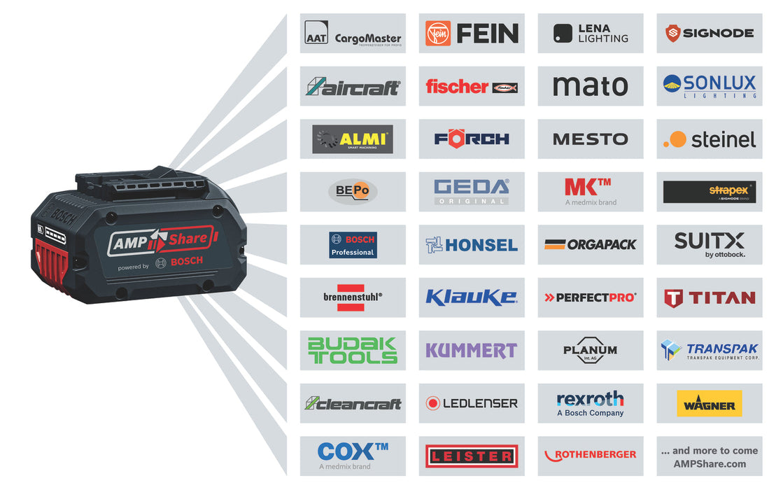 BOSCH za GDS 18V-450 C - Umetak Inlay GDS 18V-450 C (1600A02DG5) Power Tools BOSCH Madras doo Beograd