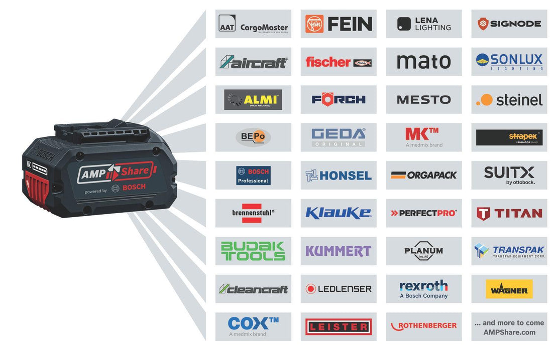 BOSCH za Starter set od 18 V - Umetak Inlay Starter-Set 18V (1600A02BV4) Power Tools BOSCH Madras doo Beograd