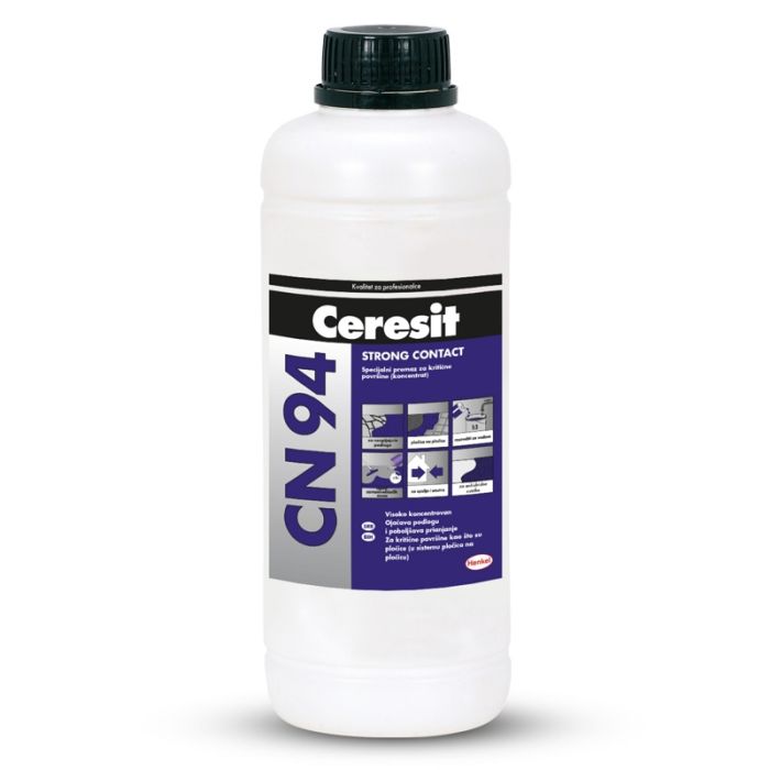 Materijali za keramiku