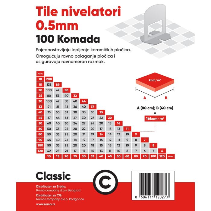 Classic - Nivelator za keramičke pločice Građevinski materijali Madras doo Beograd Madras doo Beograd