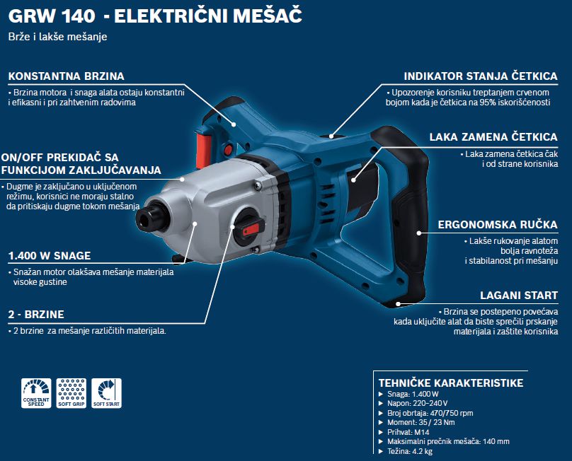 Električni mešač-mikser Bosch GRW 140 za lepak, glet masu, farbu 1400W (06011C4020) Mešač - mikser BOSCH Madras doo Beograd
