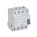 FID SKLOPKA 4P 63/0.5A ETI 002065144 Elektromaterijal ETI Madras doo Beograd