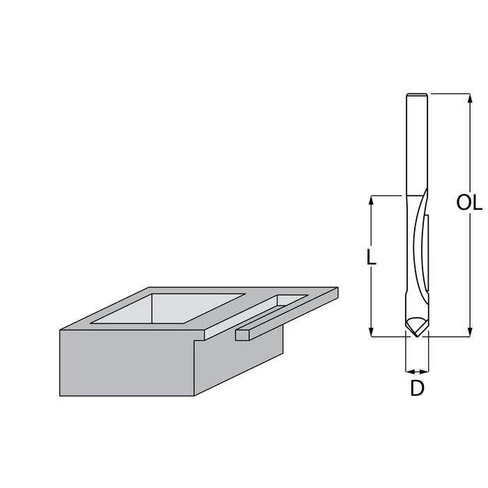 Glodalica Makita D-47771 Pribor MAKITA Madras doo Beograd