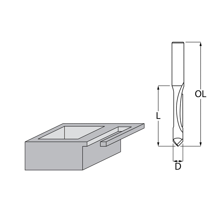 Glodalica Makita D-47787 Pribor MAKITA Madras doo Beograd
