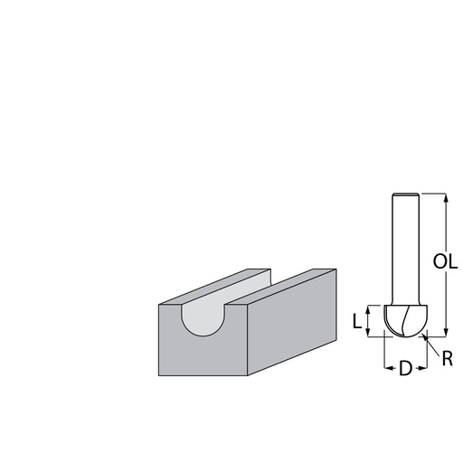 Glodalica Makita D-48000 Pribor MAKITA Madras doo Beograd
