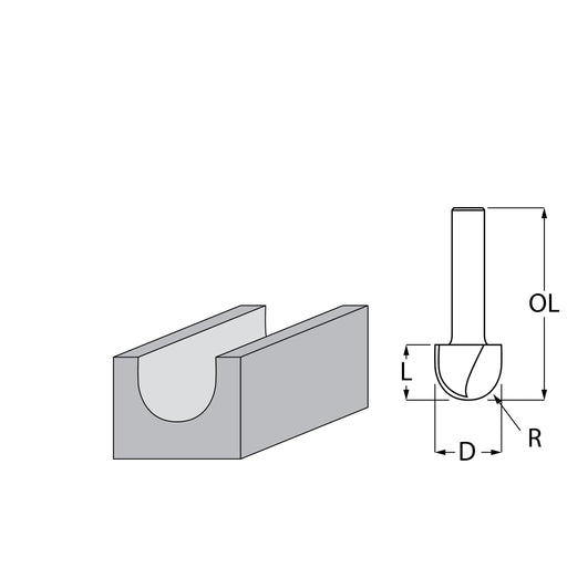 Glodalica Makita D-48016 Pribor MAKITA Madras doo Beograd