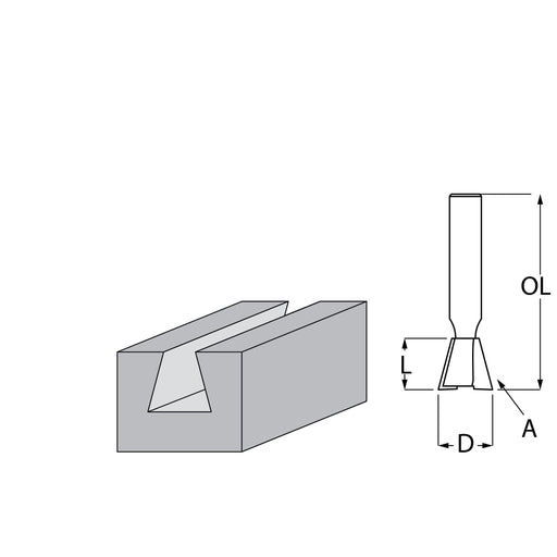 Glodalica Makita D-48072 Pribor MAKITA Madras doo Beograd