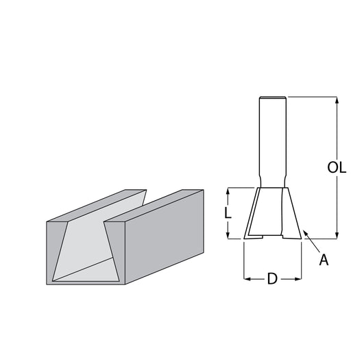 Glodalica Makita D-48103 Pribor MAKITA Madras doo Beograd
