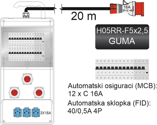 GRAĐEVINSKI ORMAN SA KOLICIMA TIP 2 IP66 I FID SKLOPKOM 40/0,5 razvodni ormari MakTrade Madras doo Beograd