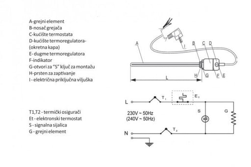 Grejač GT 600w beli/prav kabl (ELIT1130) Električni grejači za sušače Elit ELIT1130 Madras doo Beograd