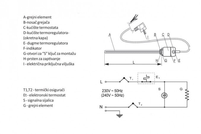 Grejač GT 600w beli/prav kabl (ELIT1130) Električni grejači za sušače Elit ELIT1130 Madras doo Beograd