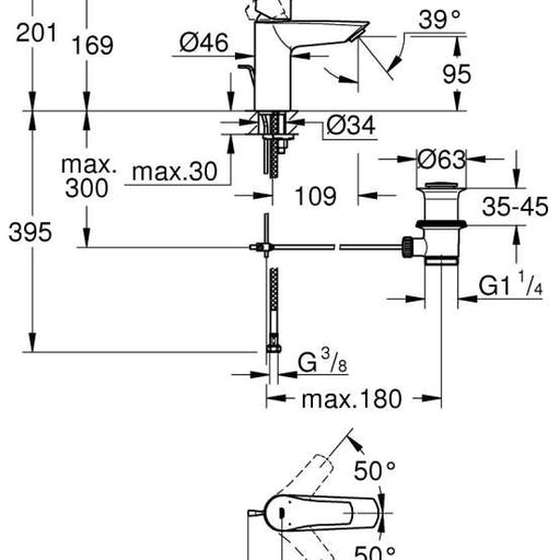 GROHE BATERIJA ZA LAVABO EUROSMART CHROME SA PODSKLOPOM 33265003 Baterije za lavabo Grohe 33265003 Madras doo Beograd