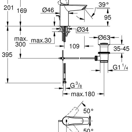 GROHE BATERIJA ZA LAVABO EUROSMART CHROME SA PODSKLOPOM 33265003 Baterije za lavabo Grohe 33265003 Madras doo Beograd