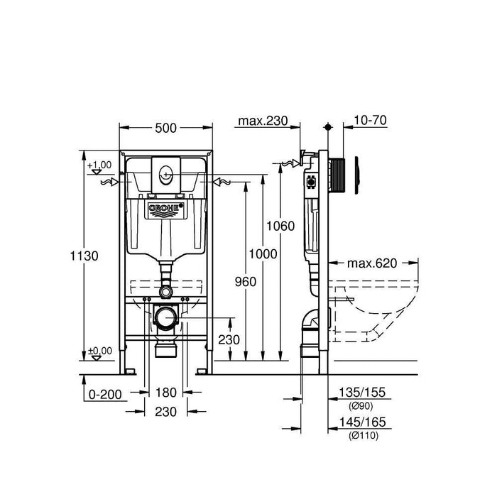 GROHE RAPID SL UGRADNI VODOKOTLIC SET 3U1 Vodokotlići i ugradni elementi Grohe 38721001 Madras doo Beograd