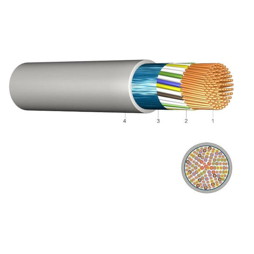 KABL J-Y(St)-Y 3x2x0,8+0,40mm UNAL Elektromaterijal Madras doo Beograd Madras doo Beograd