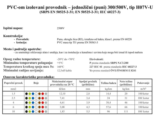 Kabl P 4 plavi Kablovi Madras doo Beograd Madras doo Beograd