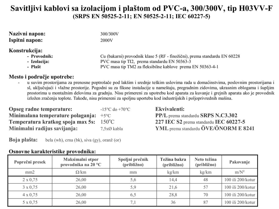 KABL PP/L 5x0,75 H03VV-F Elektromaterijal Madras doo Beograd Madras doo Beograd