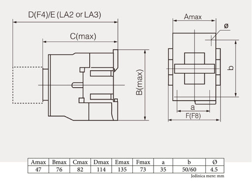 KONTAKTOR B 09 3P+1NO LC1-D0910 Elektromaterijal MakTrade Madras doo Beograd