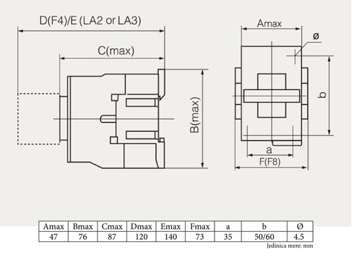 KONTAKTOR B 18 3P+1NO LC1-D1810 Elektromaterijal MakTrade Madras doo Beograd