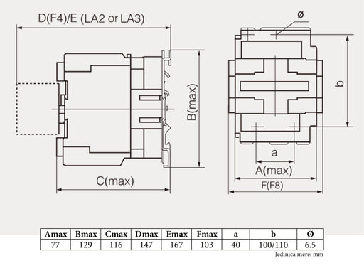 KONTAKTOR B 40 LC1-D4011 Elektromaterijal MakTrade Madras doo Beograd