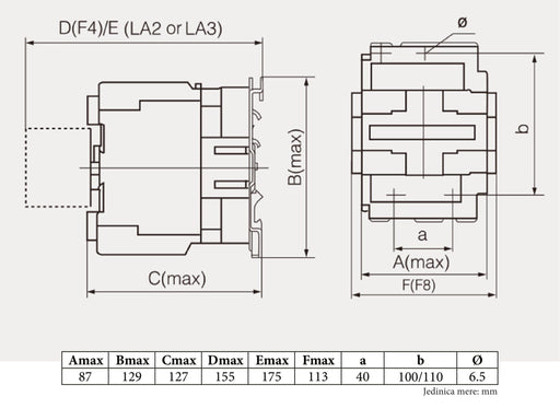 KONTAKTOR B 80 LC1-D8011 Rasveta MakTrade Madras doo Beograd