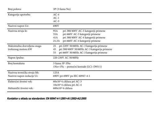 KONTAKTOR B 95 LC1-D9511 Elektromaterijal MakTrade Madras doo Beograd